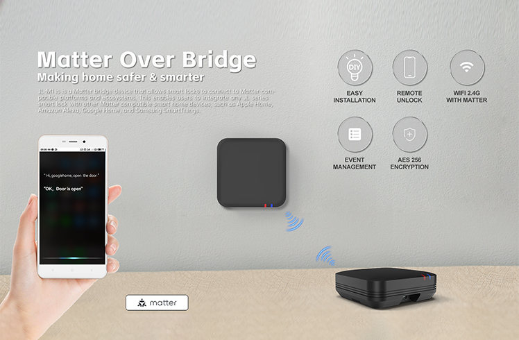 Wir stellen die NEUESTE Matter Bridge vor &ndash;&nbsp;GW-M1